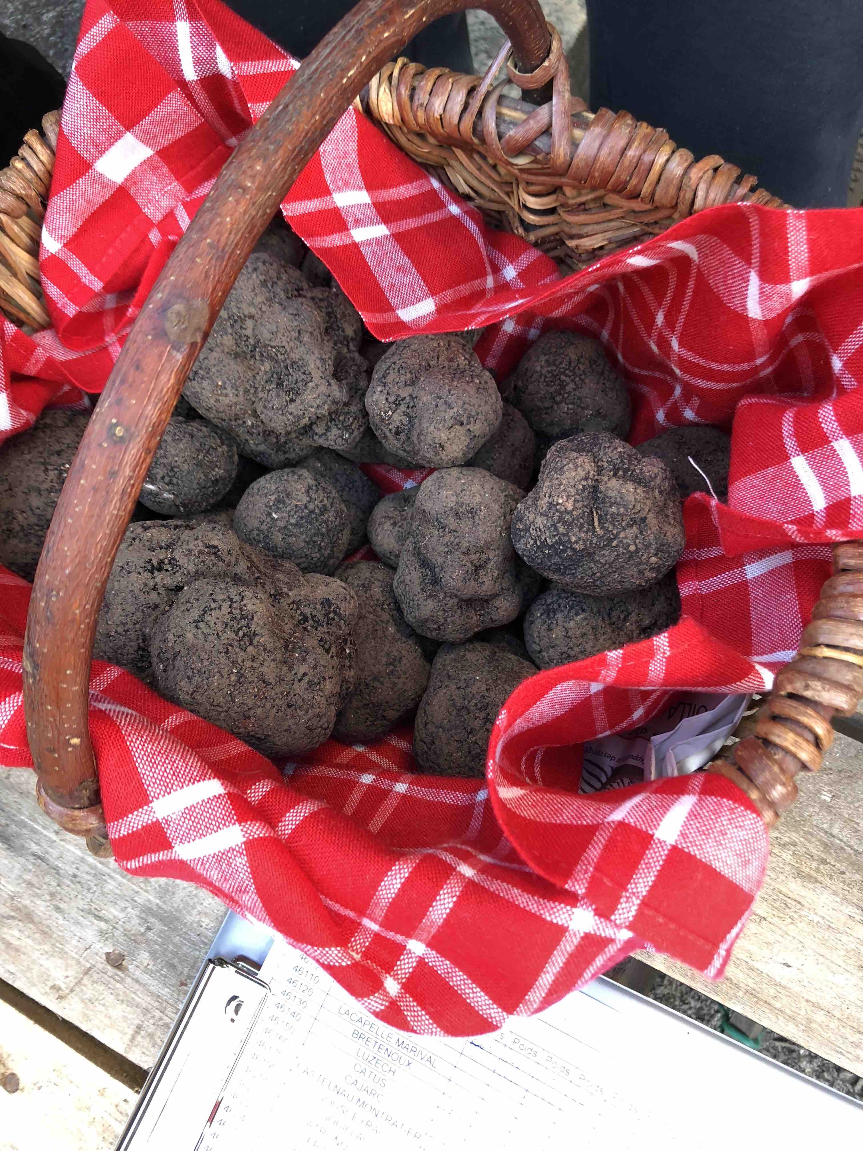 Panier gastronomique Diamant Noir sur le thème de la truffe