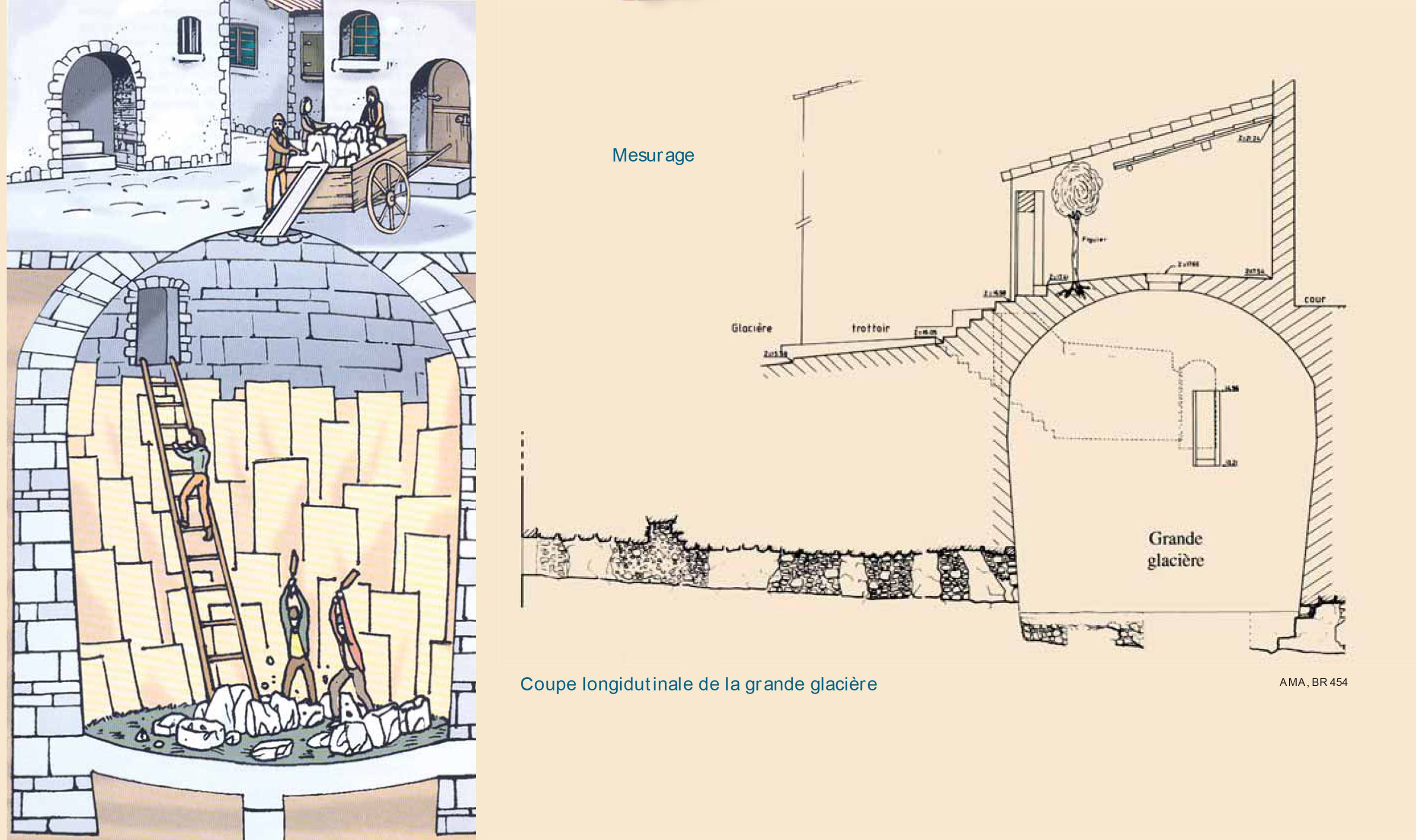 Visite guidée - Agde de la Glacière à la Cathédrale